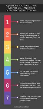 Questions You Should Ask When Developing Your Business Continuity Plan Business Continuity Planning Business Continuity Social Media Checklist