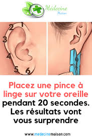 Pin On Se Guerir Avec Des Astuces De Grand Mere