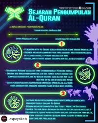 Pengumpulan al qur'an di masa rasulullah saw. Sqm Fpqs Usim Posted Withregram Aspayakob Poster Infografik Versi Neon Poster Berkenaan Menerangkan Sejarah Pengumpulan Al Quran Secara Ringkas Sahaja Semoga Perkongsian Ini Sedikit Sebanyak Dapat Memberi