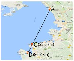 Sensors Free Full Text Experimental Study Of Lora Transmission Over Seawater Html