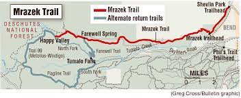 Latest nhl carolina hurricanes news on petr mrazek. Riding The Mrazek Trail Outdoors Bendbulletin Com