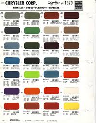 a official 1970 dodge challenger color code chart dodge