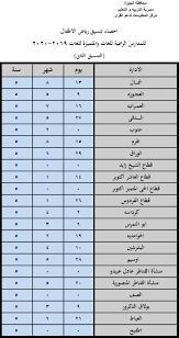 كيفية الاستعلام عن نتيجة تنسيق رياض الأطفال 2021 بالرقم القومي. Ù…Ø¯ÙŠØ±ÙŠØ© Ø§Ù„ØªØ±Ø¨ÙŠØ© Ùˆ Ø§Ù„ØªØ¹Ù„ÙŠÙ… Ø¨Ø§Ù„Ø¬ÙŠØ²Ø© Posts Facebook