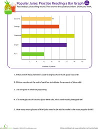 Juice Time Practice Reading A Bar Graph Bar Graphs 3rd