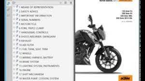 Warning fire hazard the electrical system. Ktm Duke 125 And 200 2013 Service Manual Wiring Diagram Youtube