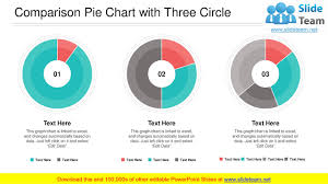 Comparison Pie Chart Arrangement Residential Industry Agriculture Branding Web Design