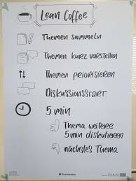 Lean Coffee Flipcharts Lernen Fortbildung