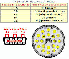 Bmw 20 Pin To Obd Ii Pinout Boyanmilushev