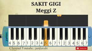 Pianika Sakit Gigi Meggi Z Tutorial Youtube