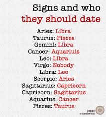 The crab is a solid representative of this introverted, quiet yet protective zodiac sign. Cancer Sign Dates Cancer Zodiac Sign Overview Dates Personality Traits Numerology Sign A True Empath Those Born Under The Cancer Zodiac Sign Are Some Of The Most Nurturing People Out There