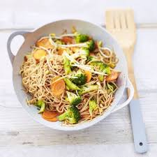 Pin Auf Kochen