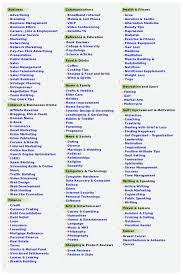We did not find results for: Online English Skills On Twitter Vocabulary For Advanced Learners Https T Co Dl1uwm6ykr Advancedenglish Englishvocabulary Ingles Esl