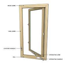 Parts Of A Window: Diagram Of A Window | Marvin | Marvin