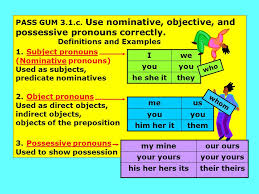Sixth Grade English Benchmark 3 Grammar Usage And