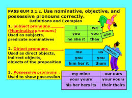 sixth grade english benchmark 3 grammar usage and