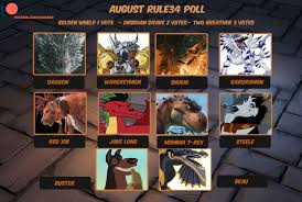 August R34 Poll by GreyFuzzButt -- Fur Affinity [dot] net