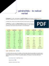 Conjuguer le verbe signer à indicatif, subjonctif, impératif, infinitif, conditionnel, participe, gérondif. Conjugaison Allemand Verbe Conjugaison