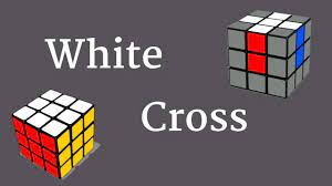 There are 42 quintillion possibilities, however only one appropriate option. Rubik S Cube White Cross Algorithms For Beginners Stage 1 4 Rubiks Cube Solution Rubiks Cube Solution 3x3 Rubiks C Rubiks Cube Rubik S Cube Solve Rubix Cube