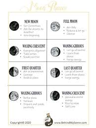 Free Pdf Printable Lunar Calendar March 2020 Moon Journal Moon Astrology Lunar Magic