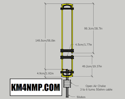 Resultado de imagem para antenna slim jim