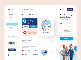 Pin On Ui Ux