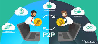 P2p exchange companies are growing at a fast pace by offering a. What Are Peer To Peer Exchanges Peer To Peer P2p Exchanges Are The By Coinscapture Coinscapture Medium