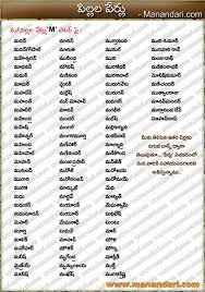 A B C D E F G H I J K L M N O P Q R S Hindu Baby Boy Names Lettering Baby Boy Names