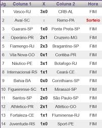Acompanhe avaí x remo ao vivo pelo campeonato brasileiro série b a partir das 16h30 (de só aqui no futebol play hd você não vai perder nenhum lance da partida entre avaí e remo grátis sem. 44zcxlziitzoxm