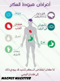 Pin By لا اله الا الله محمد رسول الل On صحة وتغذية Health Fitness Nutrition Health And Wellness Center Health Facts