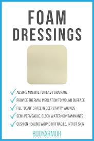 Foam Wound Care Dressing Benefits Wound Healing Nursing Wound Care Dressings Wound Care