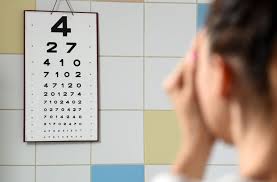 Image result for Eye Examination