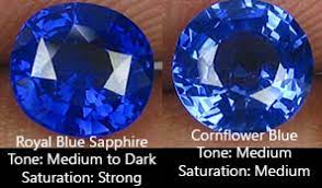 Pin On Sapphire Color