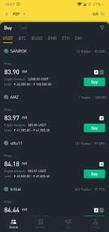 Try our ethereum to indian rupee currency conversion & calculator. Why Is Anything On P2p So Damn Expensive 1 Is 74 Ruppes In India And These Guys Are All Charging 84 Which Is More Than 14 2 Higher Same Goes For Buying Eth