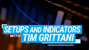 tim grittani s simple chart setups and stock market indicators