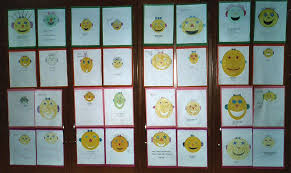 Mitosis and cell cycle worksheets and question keys are indeed very important. The Science Spot