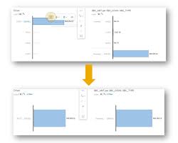 Release Q3 2019 Sap Sap