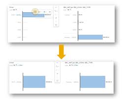 Release Q3 2019 Sap Sap