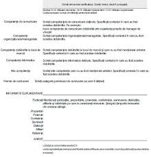 Certificatul de competente profesionale obtinut in urma unui proces de evaluare a competentelor profesionale este recunoscut la nivel national si in statele acordarea certificatului de competenta se bazeaza pe evaluarea a ceea ce candidatul este capabil sa faca in conditii reale de munca. Curriculum Vitae Metodologie Lege5 Ro