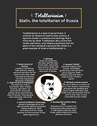 Click On The Image To View The High Definition Version Create Infographics At Http Venngage Com How To Create Infographics Media Education Joseph Stalin