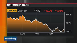 Ziel des angriffs ist der anwalt georg thoma. Deutsche Bank S Thoma To Step Down In Wake Of Board Clash Bloomberg