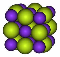 Sodium Chloride Unit Cell 3d Balls And Sticks Green And Purple Purple Green