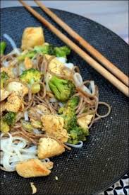 Nouilles Soba Sautees Au Poulet Brocoli Gingembre Et Noix De Cajou Sans Gluten Happy Papilles Recette Nouilles Soba Recettes De Cuisine Recette De Nouille