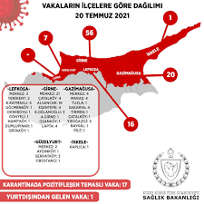 20 temmuz korona tablosu arama sonuçları. Kdkux81no5hjsm