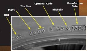 Rv Tires Everything You Need To Know About Safety And Care