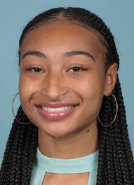 Where They Are Going — Non-Power 5 Conferences Women