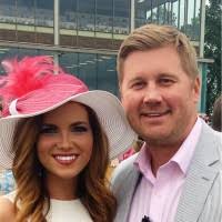 1200+ "Robi" profiles