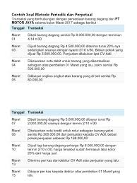 Maybe you would like to learn more about one of these? Contoh Soal Persediaan