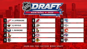 Similar to the 2020 iteration, the 2021 nhl draft did not happen at the end of june. Nhl 2020 Mock Draft Youtube