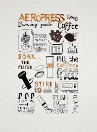 Iced Coffee Aeropress Coffee Poster Coffee Print Aeropress Coffee
