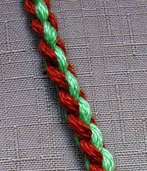 Check spelling or type a new query. Tutorial 4 Strand Braid Backstrap Weaving